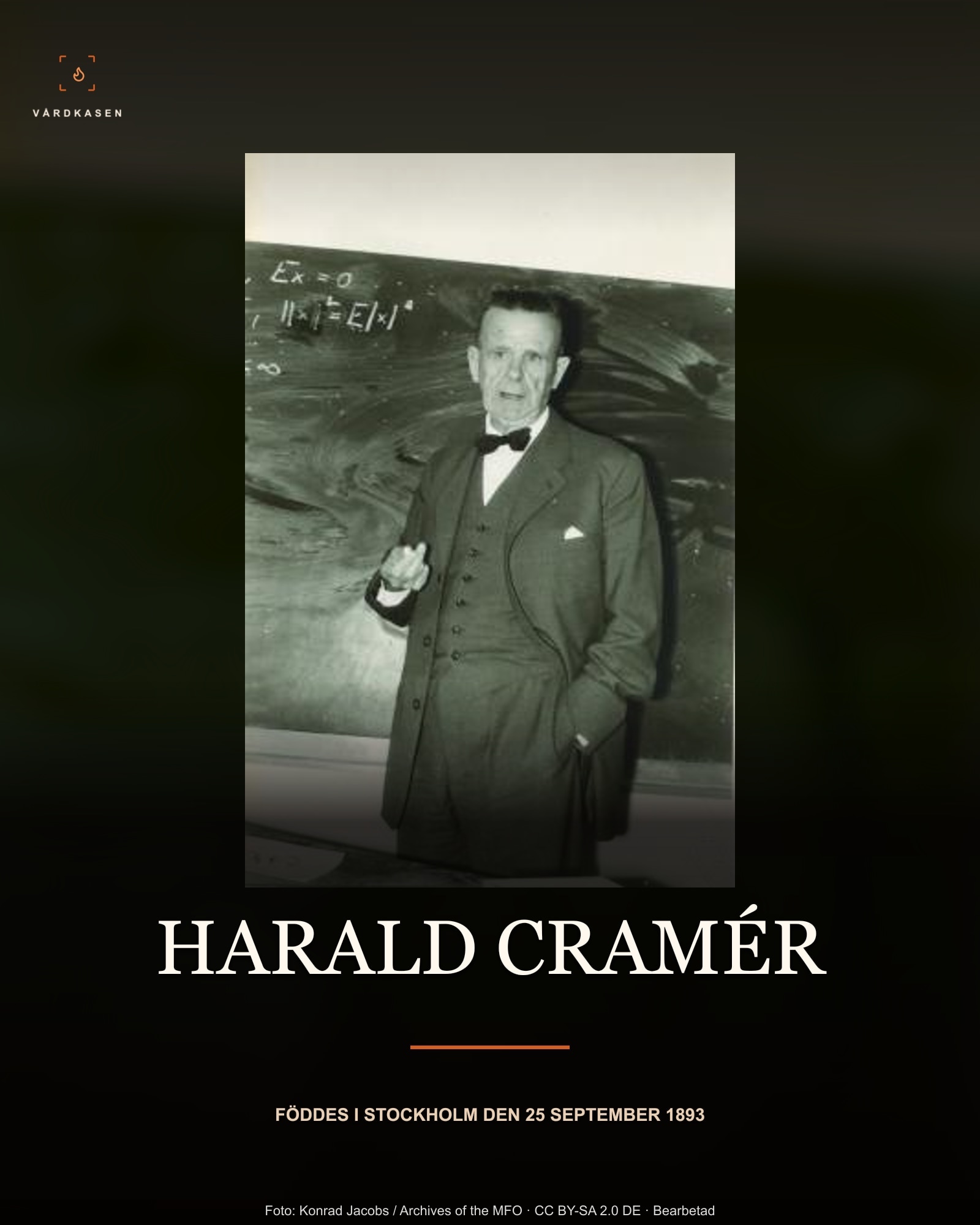 Harald Cramér framför en svart tavla i Oberwolfach. Foto: Konrad Jacobs, Archives of the Mathematisches Forschungsinstitut Oberwolfach, foto-ID 745, årtal saknas. CC BY-SA 2.0 Germany, https://creativecommons.org/licenses/by-sa/2.0/de/deed.en. Källa: https://commons.wikimedia.org/wiki/File:Harald_Cram%C3%A9r.jpeg. Storleksanpassning, läsbarhetsgradienter och textöverlägg; kortens bildbearbetningar delas under samma licens. Ingen AI-restaurering. Lågupplöst original 267×400.