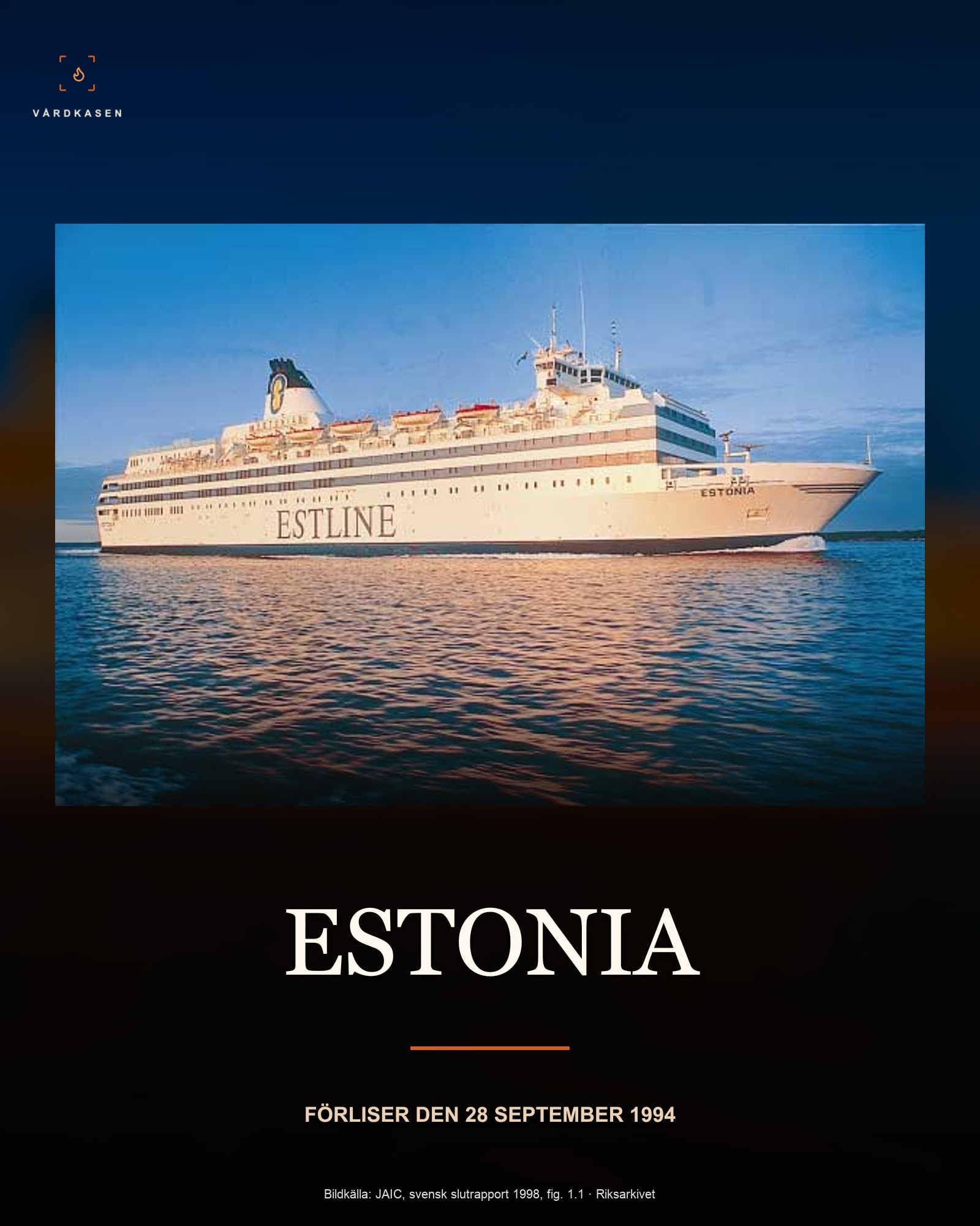 M/S Estonia före förlisningen. Källa: JAIC, Slutrapport om MS Estonias förlisning, svensk översättning 1998, figur 1.1 s. 21, via Riksarkivet. Återanvändning med källangivelse enligt förordet s. 3. Fotograf inte individuellt angiven för figuren. Storleksanpassning, läsbarhetsgradienter och textöverlägg. Bilden föreställer inte olycksnatten.