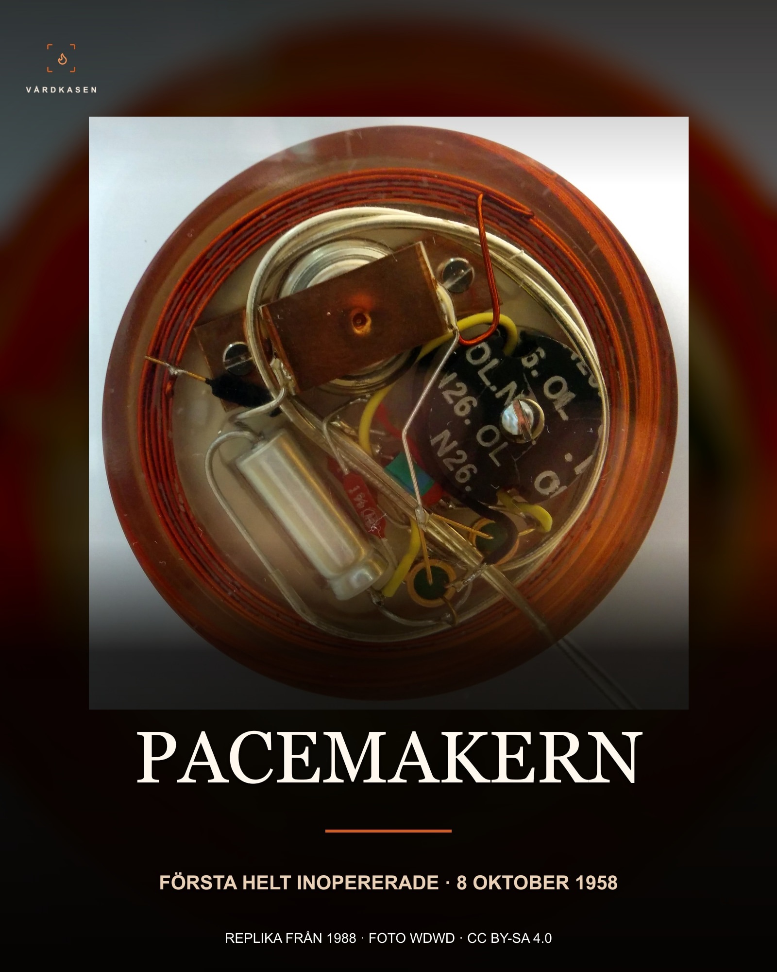 Replika från 1988 av 1958 års implanterbara pacemaker, enligt Commons Deutsches Museum, inv.nr 1989-417. Foto wdwd, 2018, CC BY-SA 4.0 https://creativecommons.org/licenses/by-sa/4.0/. Skalning, gradienter och textöverlägg av Vårdkasen; bearbetade kort CC BY-SA 4.0. Inte originalapparaten från operationen.